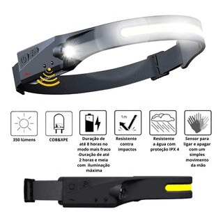 Lanterna Led de Cabeça Recarregável Prova d´ Água com Sensor Fita Flexível Usb c - Buzz Loja