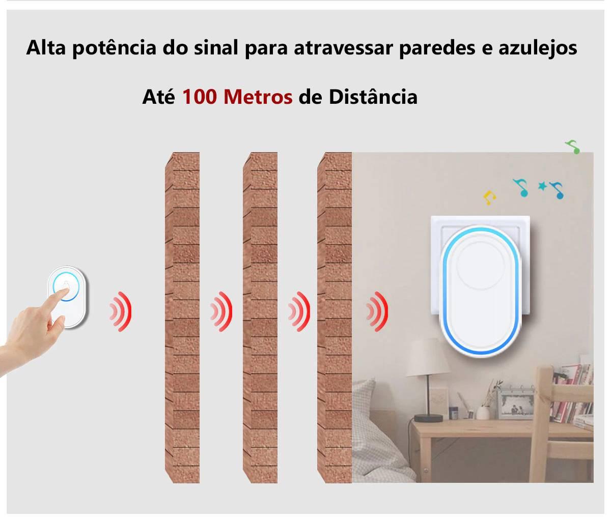 Campainha Sem Fio Inteligente/SoundCampain - Buzz Loja