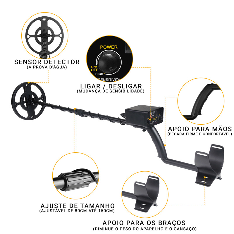 Detector de Metais e Pedra Preciosas Magnético Profissional - Buzz Loja